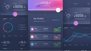 Renard Valorange tableau de bord d'analyse du trading avec insights de performance
